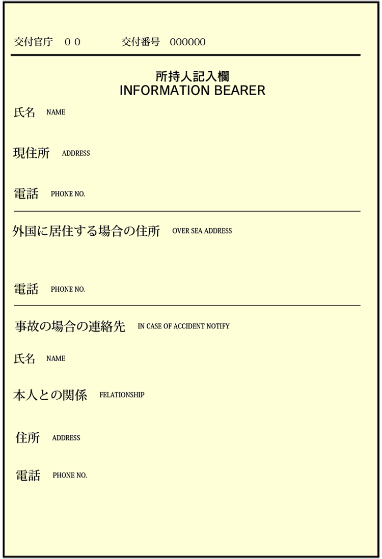 パスポート 所持人欄(名前・現住所が記載されたもの)